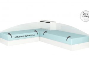 Ъглови легла Аполо 7